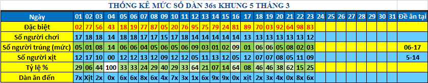 muc 36s khung5.png