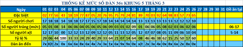 muc 36s khung5.png