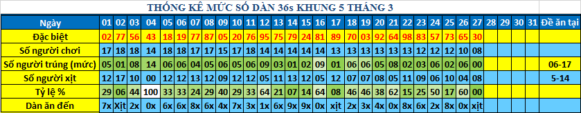 muc 36s khung5.png