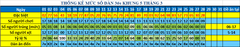 muc 36s khung5.png