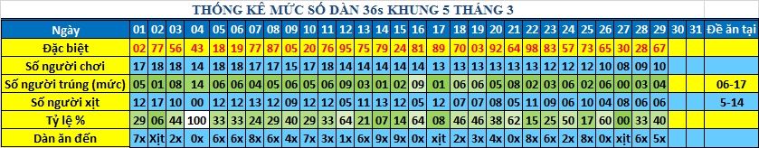 muc 36s khung5.png