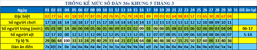 muc 36s khung5.png