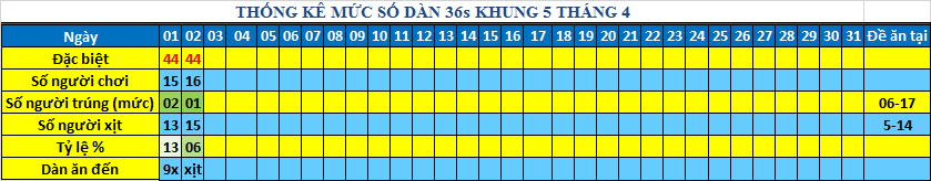 muc 36s khung5.png