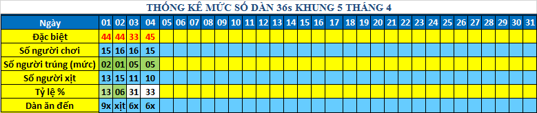 muc 36s khung5.png