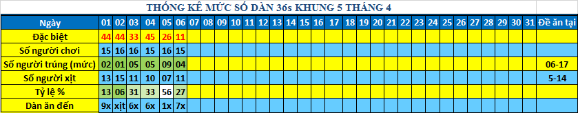 muc 36s khung5.png