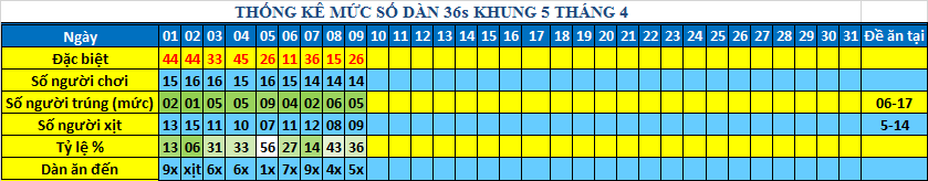 muc 36s khung5.png