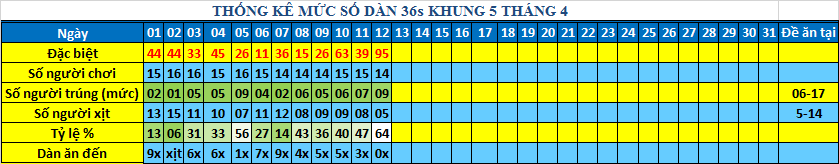 muc 36s khung5.png