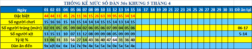 muc 36s khung5.png