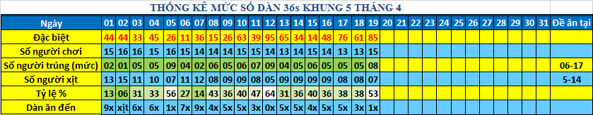 muc 36s khung5.png