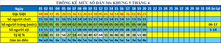 muc 36s khung5.png