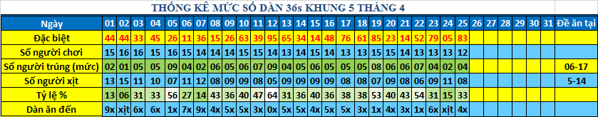 muc 36s khung5.png