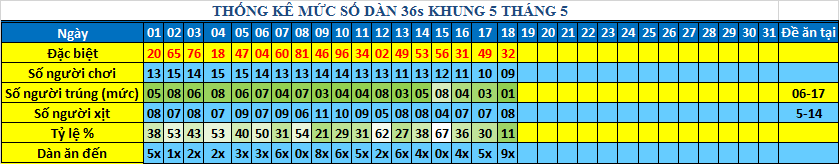 muc 36s khung5.png