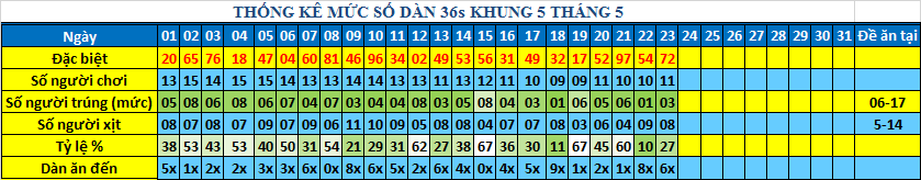 muc 36s khung5.png