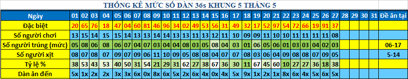 muc 36s khung5.png