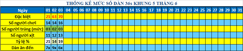 muc 36s khung5.png