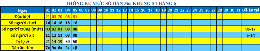 muc 36s khung5.png