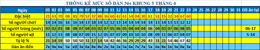 muc 36s khung5.png