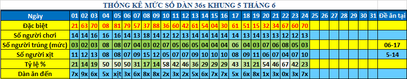 muc 36s khung5.png