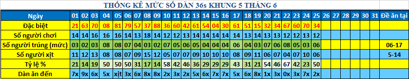 muc 36s khung5.png