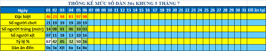 muc 36s khung5.png