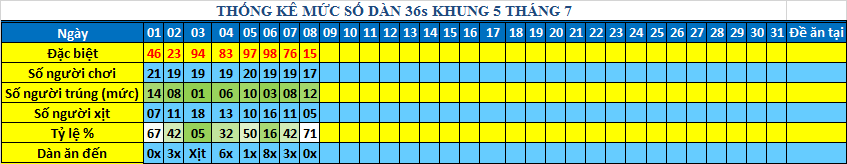 muc 36s khung5.png