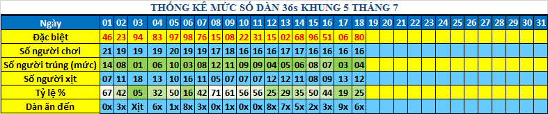 muc 36s khung5.png