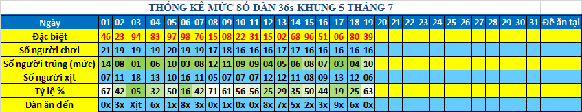 muc 36s khung5.png