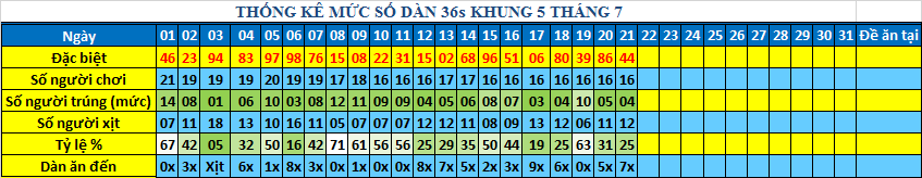 muc 36s khung5.png