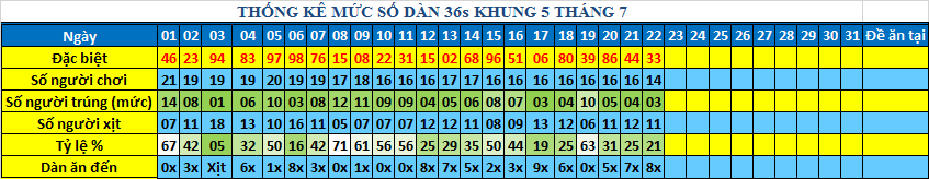 muc 36s khung5.png