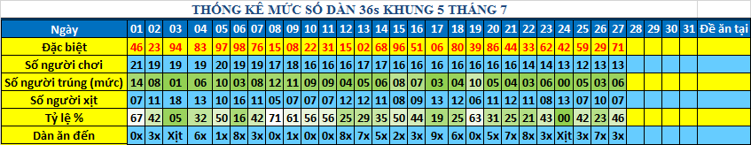 muc 36s khung5.png