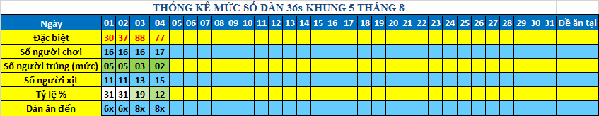 muc 36s khung5.png