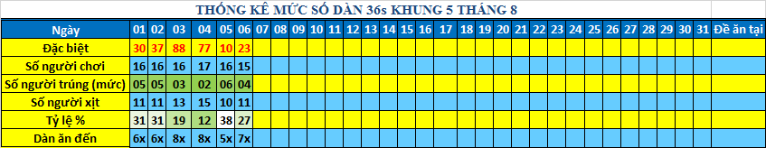 muc 36s khung5.png