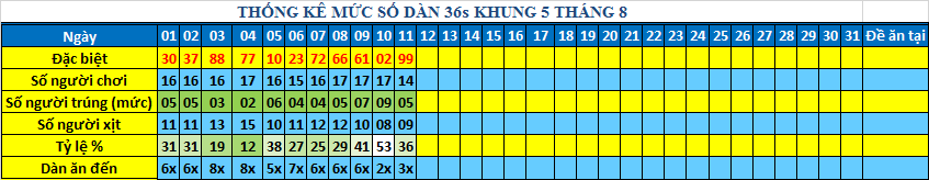 muc 36s khung5.png