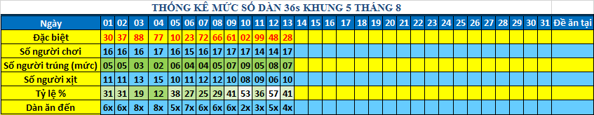 muc 36s khung5.png