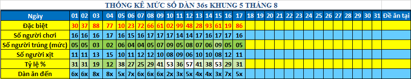 muc 36s khung5.png