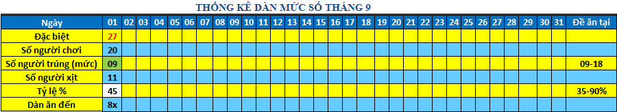 muc so dan 64s.png