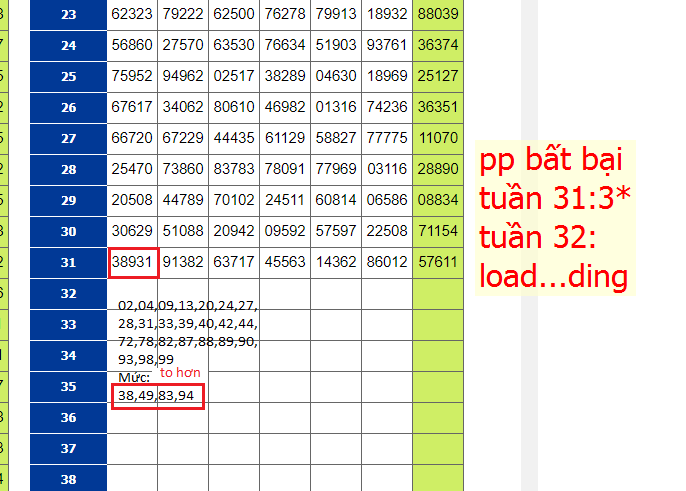 PP THỨ 2 BẤT BẠI -chốt 3-8.png