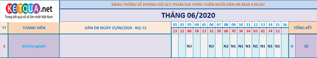 thuong the k4.png