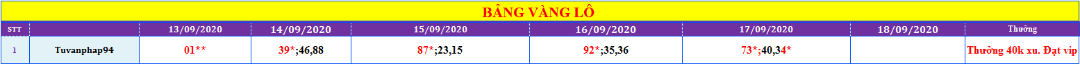 thuong vip 1.png