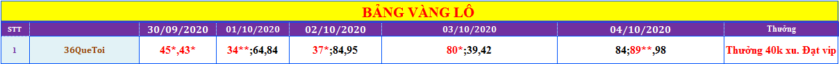 thuong vip 7.png