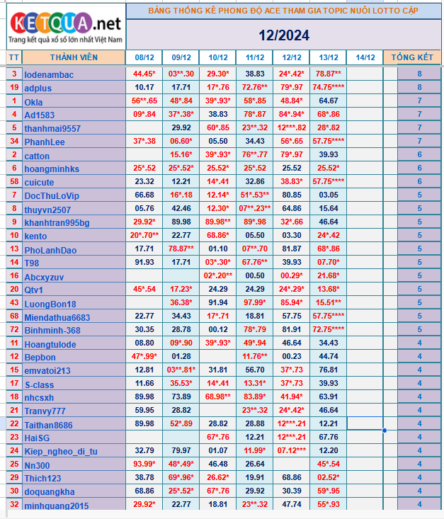 upload_2024-12-13_20-40-42.png